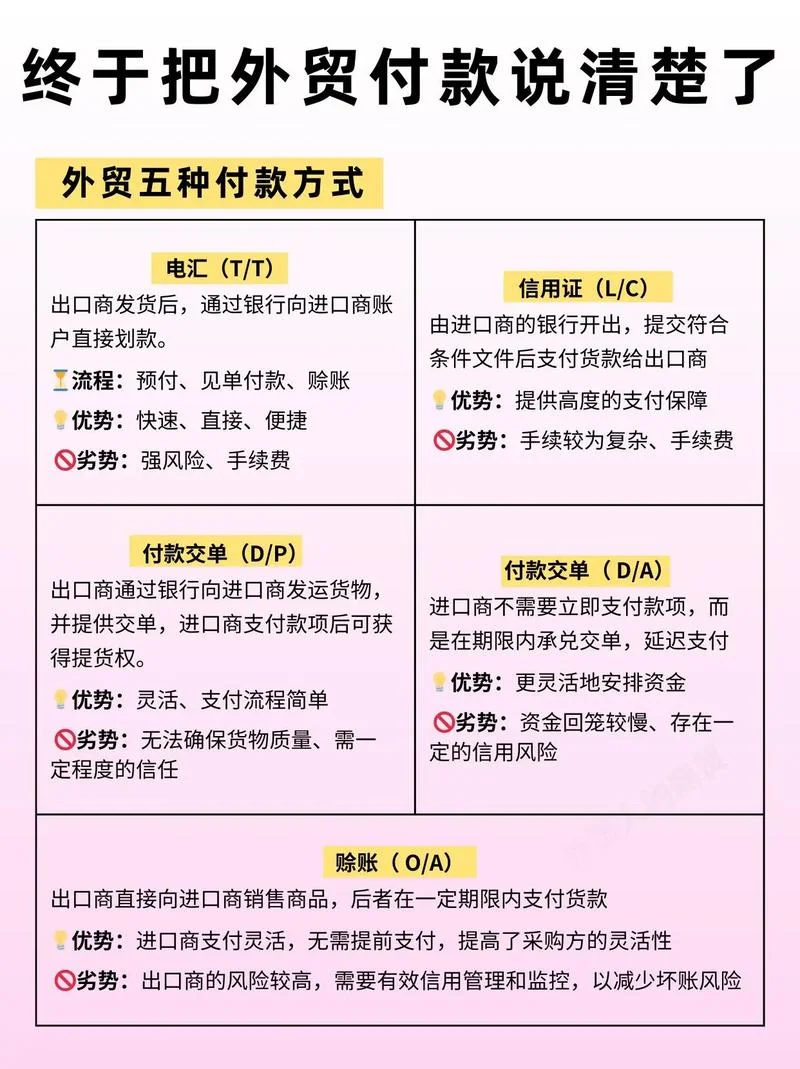 什么是代收货款_2