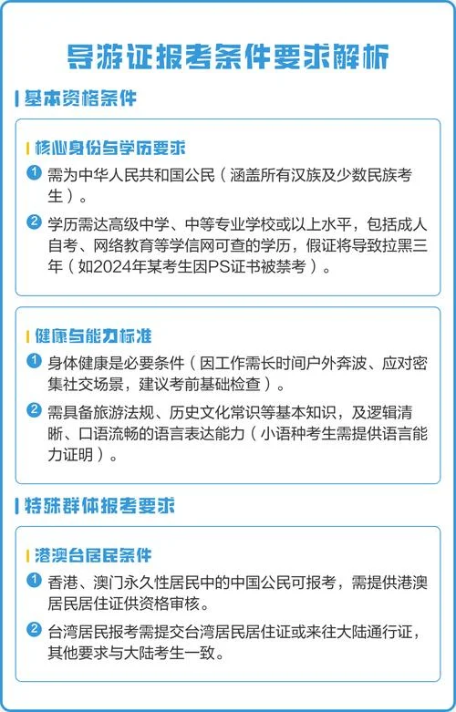 导游资格报考-