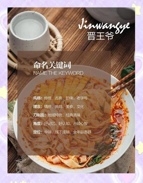 刀削面馆起名_2