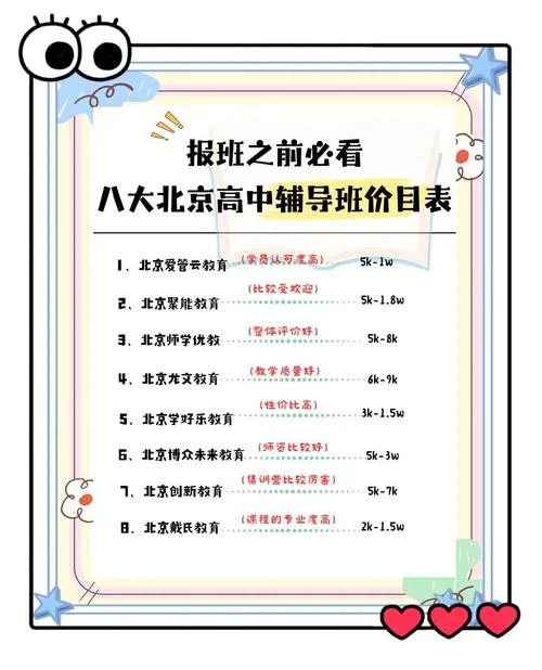 补习学校报名费用-补习费报名无上限