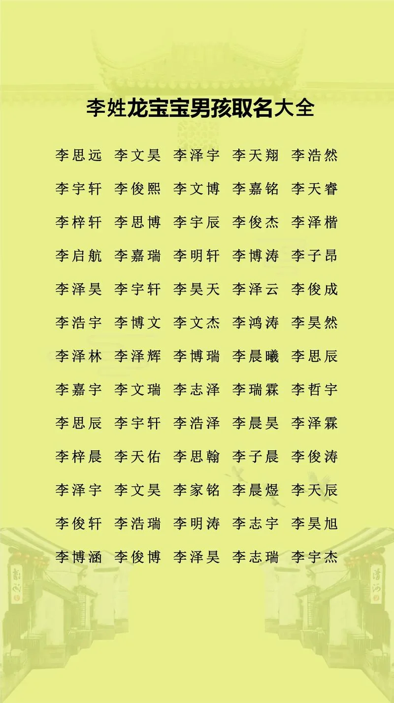 龙年男宝宝起名字禁忌-龙年男宝宝取名禁忌
