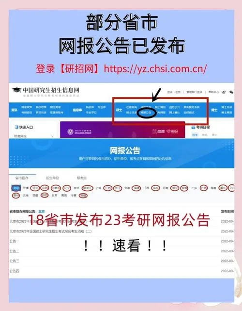 考研网报信息-考研报名信息