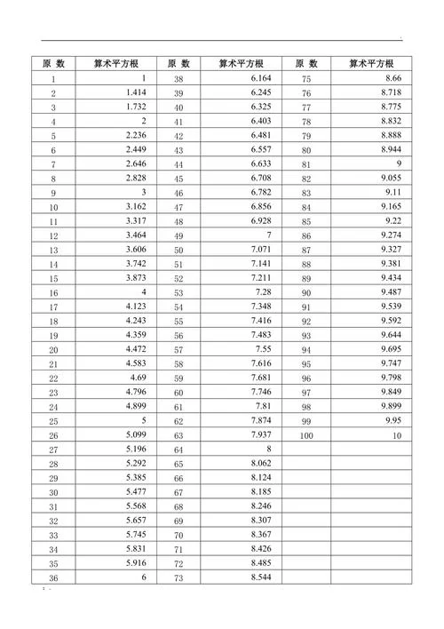 100米多少平方米_1