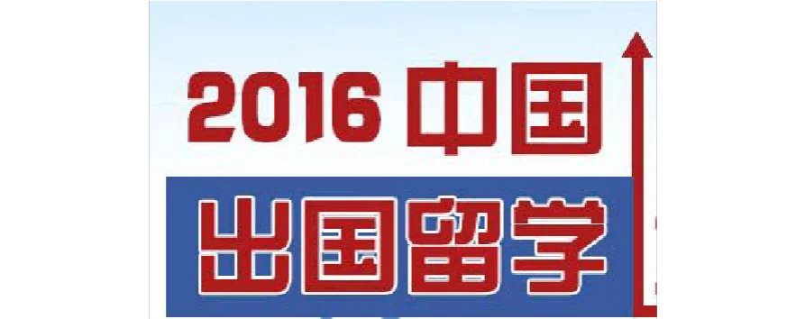 出国留学报告怎么写好-留学报告写作指南