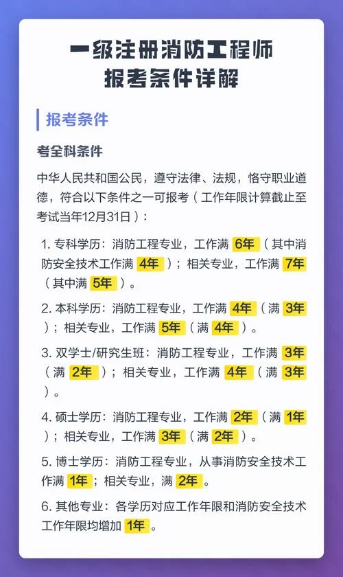 安徽一级消防工程师报考时间_1