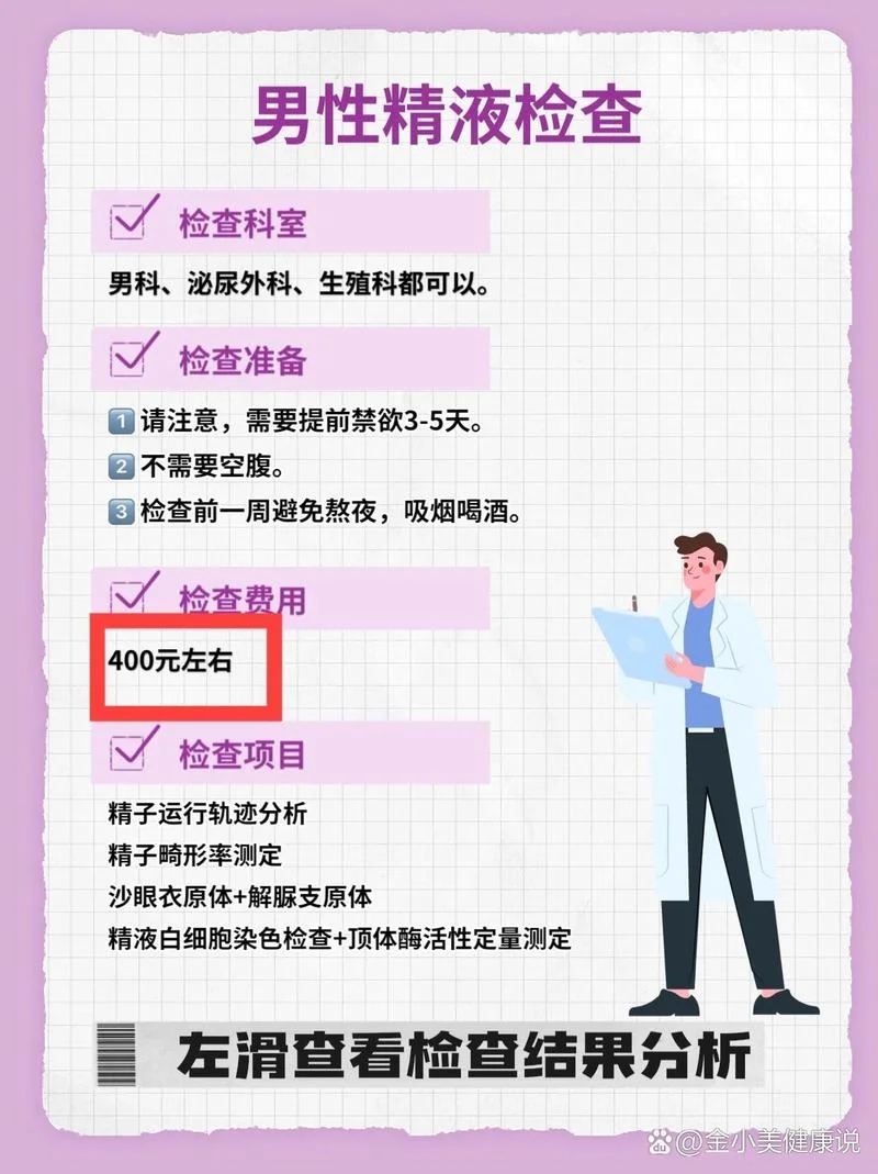 男性如何备孕查什么_2