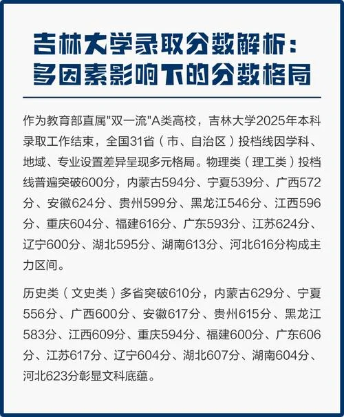 吉林大学2025考研录取_1