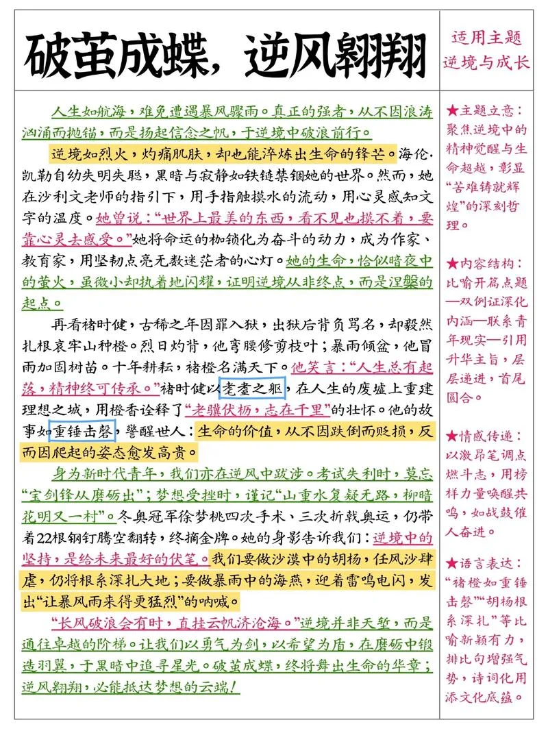 破茧成蝶的感悟100字-蝶破茧，悟新生。