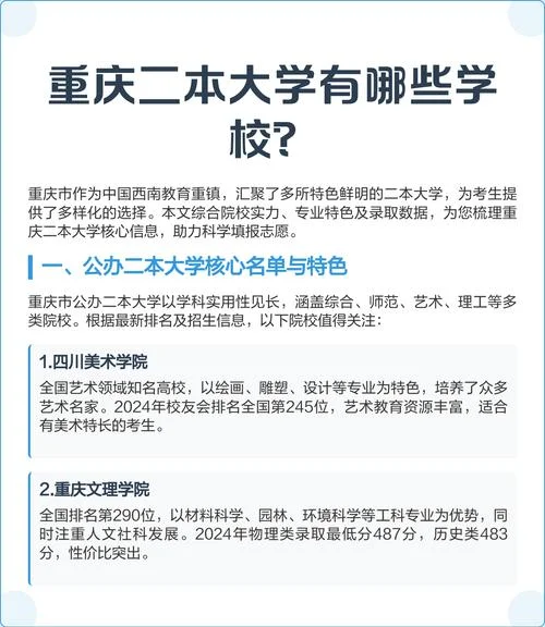 重庆最差的民办二本_1