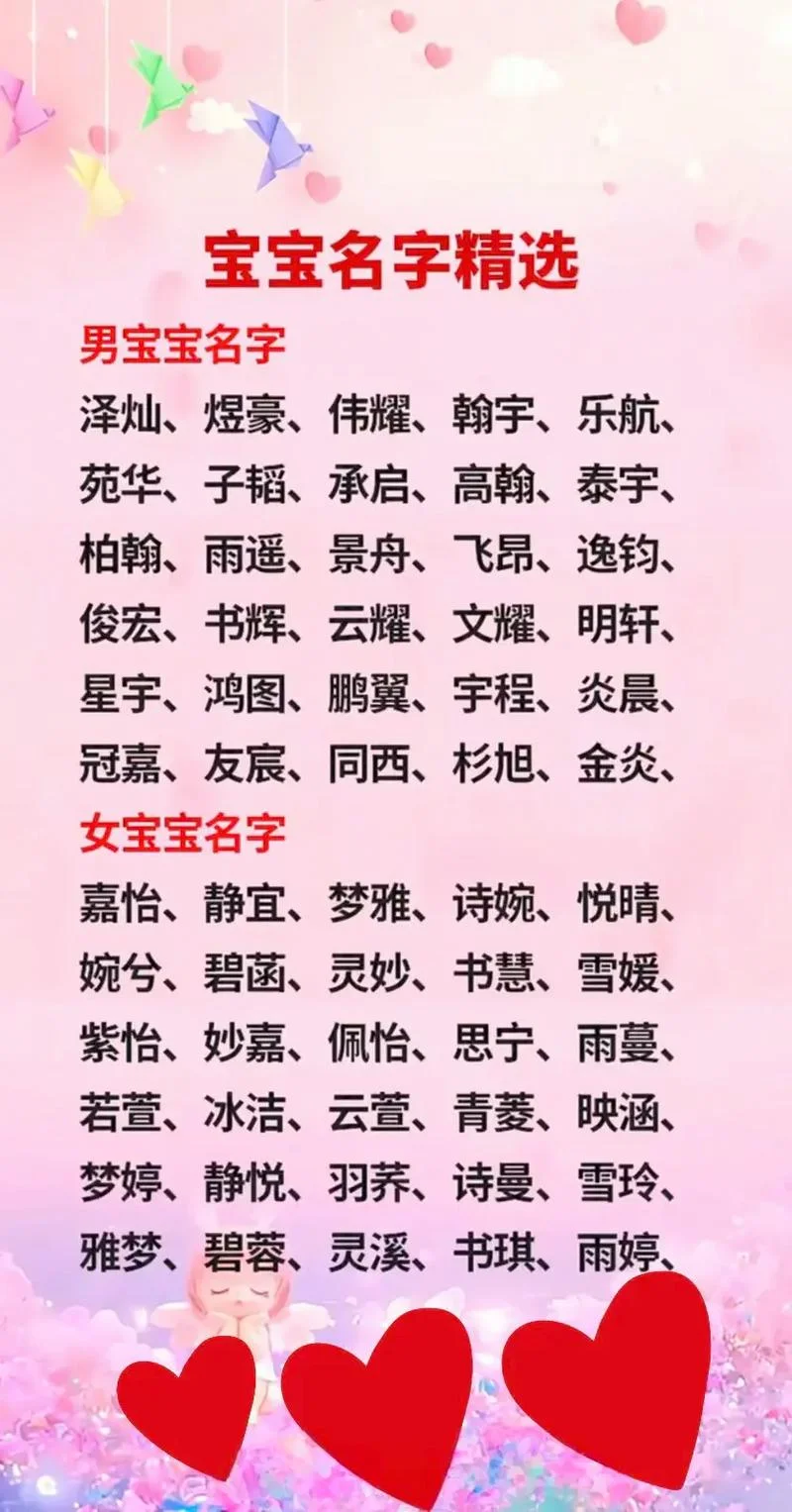 新生儿起名字一般几天_1