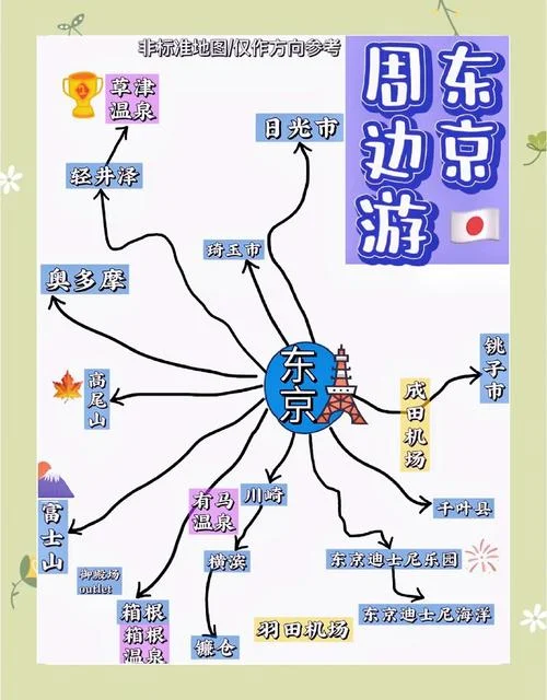 京都一日游最佳路线图_2