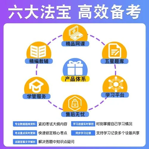 建造师考试网上学习_1
