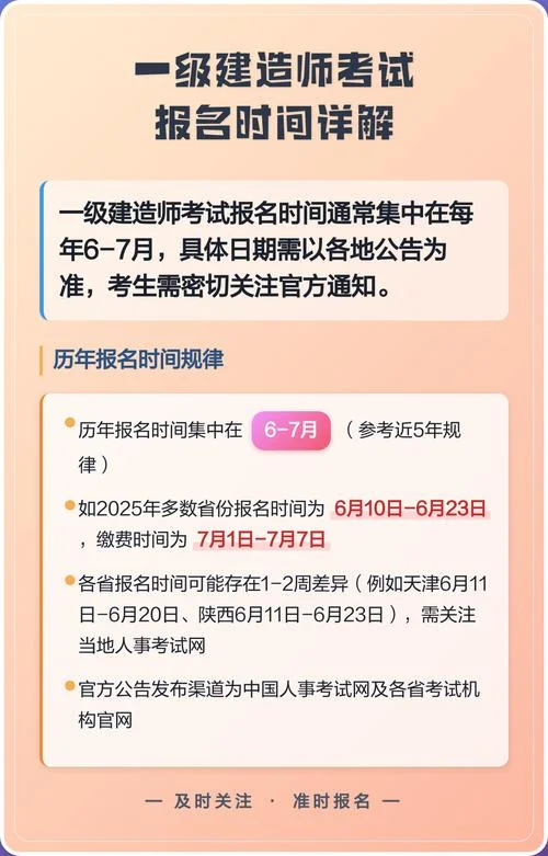 一什么建造师报名时候级_2