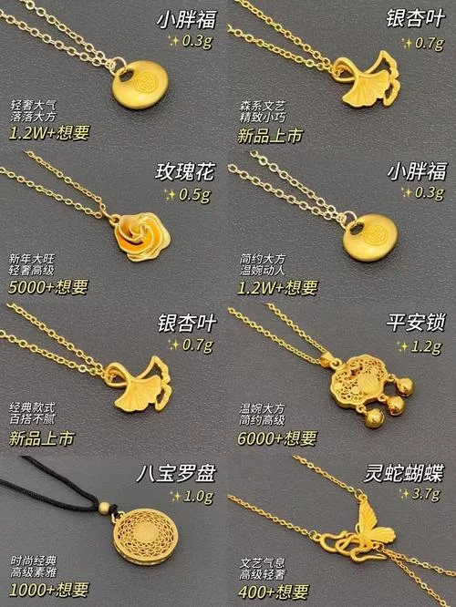 买黄金需要什么_2
