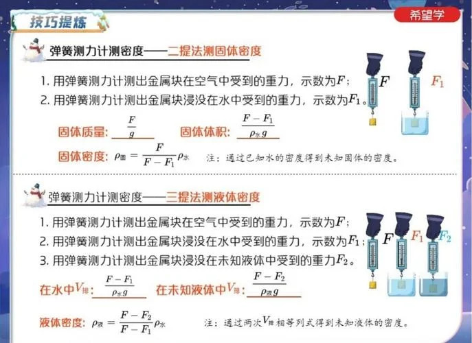 物体悬浮原理视频_1