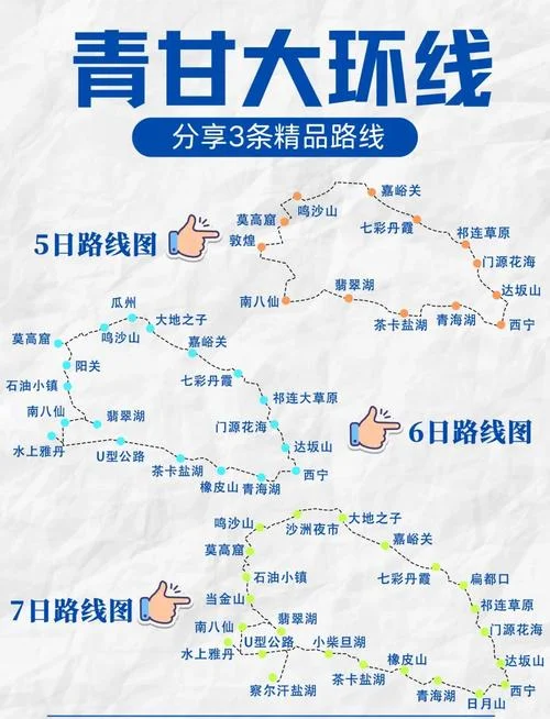 青海甘肃西北大环线多少公里_1