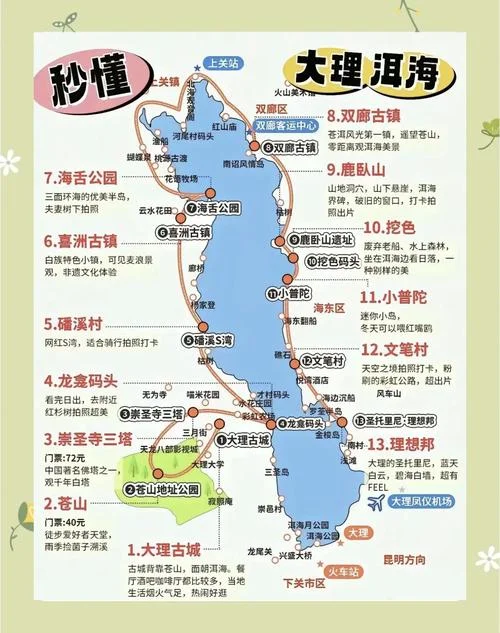 洱海旅拍几月-洱海旅拍最佳月份