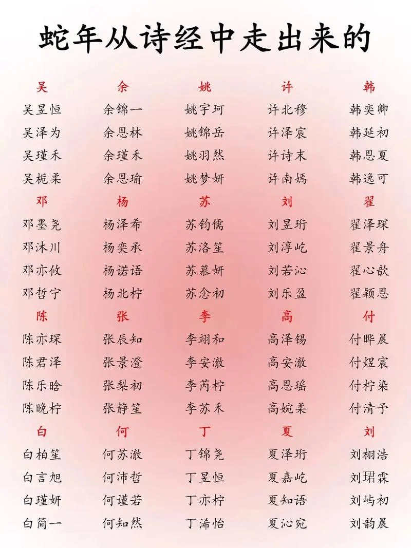 给留学生起中文名字-为留学生取中文名
