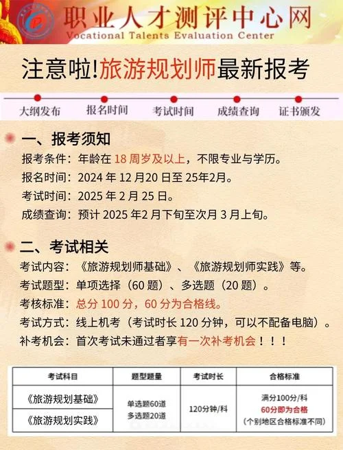 旅游策划师怎么报考_2