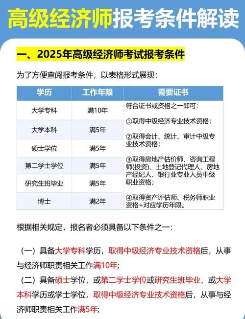 2018cpa报名条件-2018 年 CPA 报考条件