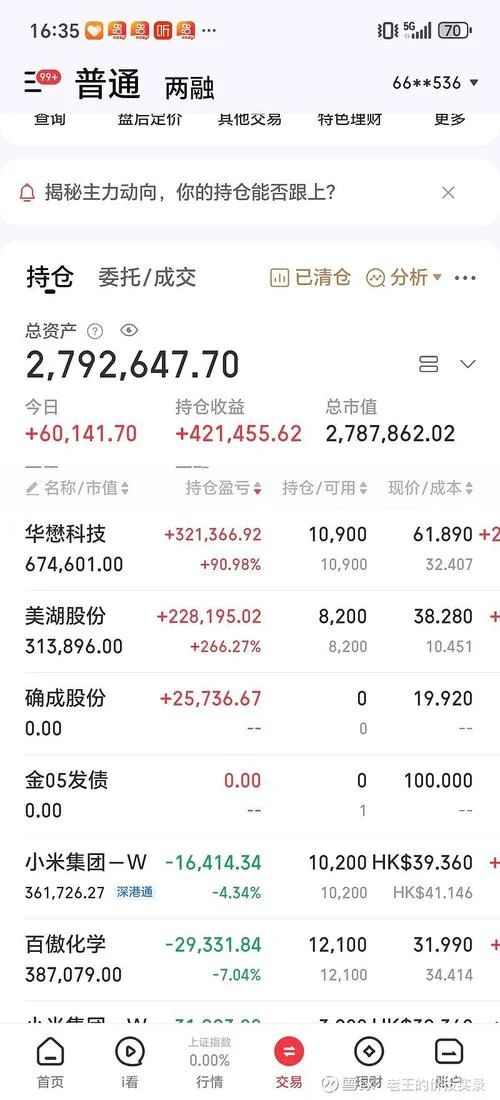 做梦炒股赚钱了-炒股梦赚大钱