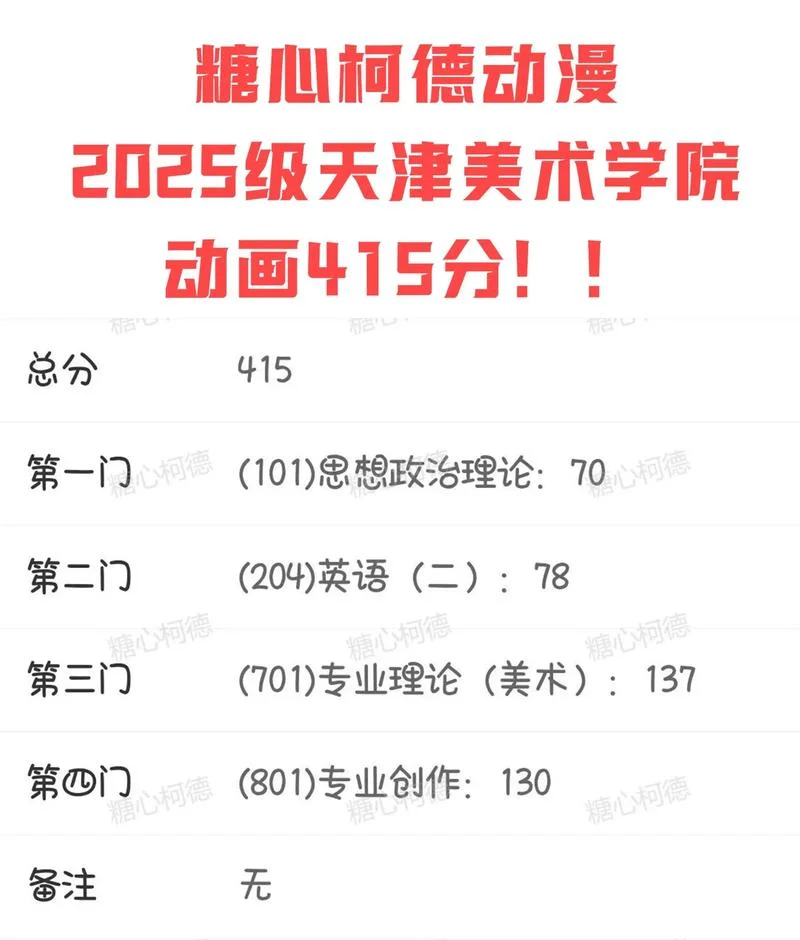 糖心柯德动漫考研app-柯德动漫考研
