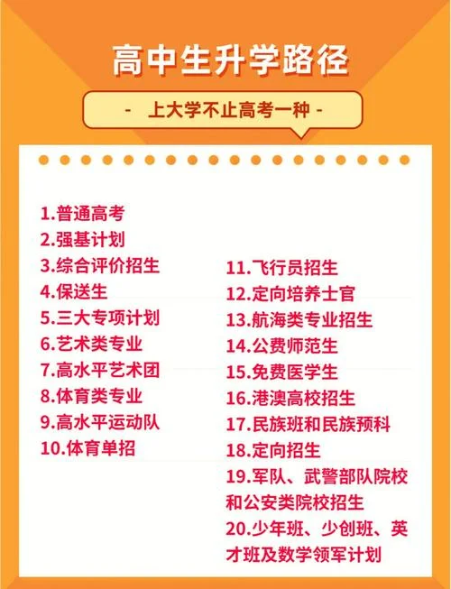 报考对口升学的条件-报考对口升学条件