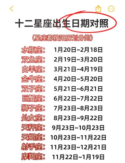 11月24星座运势_2
