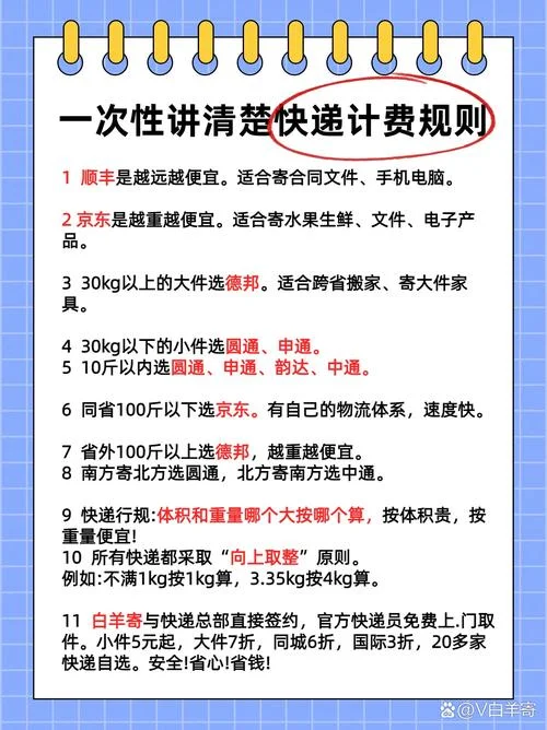 快递公司有什么政策_1