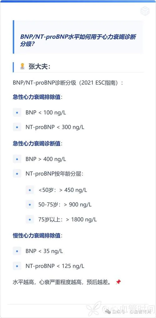 如何查心衰_2