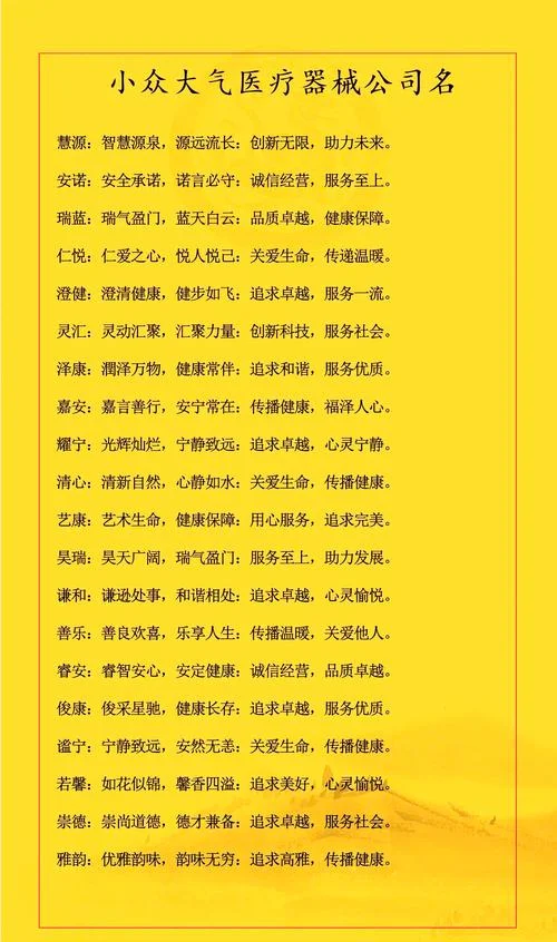 医疗类起名字_1