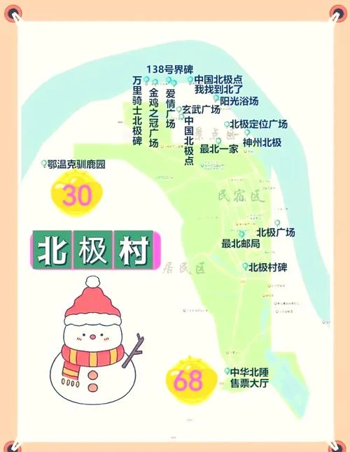 北极旅游攻略_1