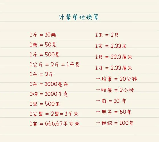 500米等于多少公里_2