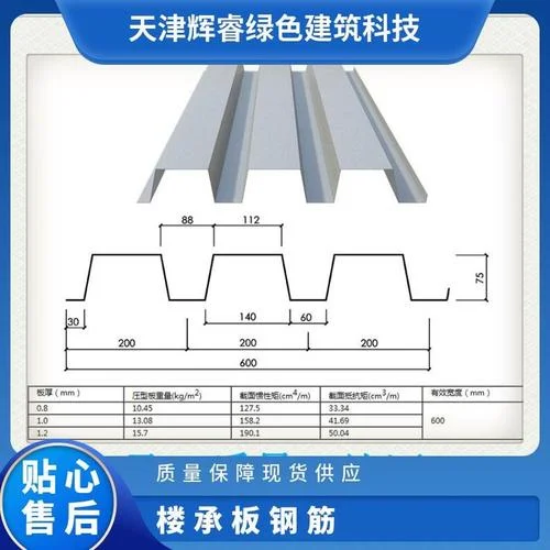 压型钢板多少一个平方_1