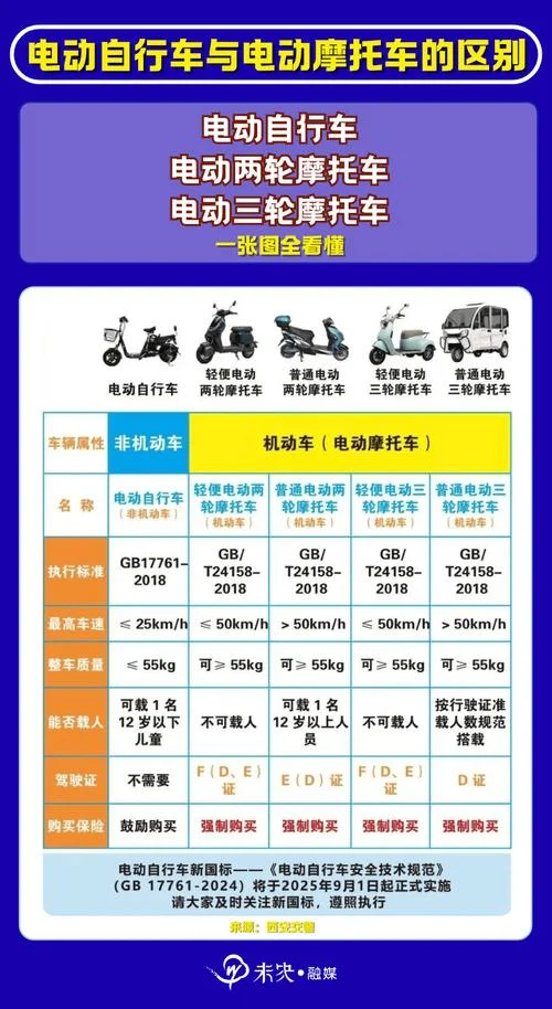 驾驶证报名流程官网_1