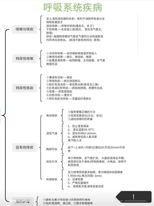 如何报考麻醉护理学_1