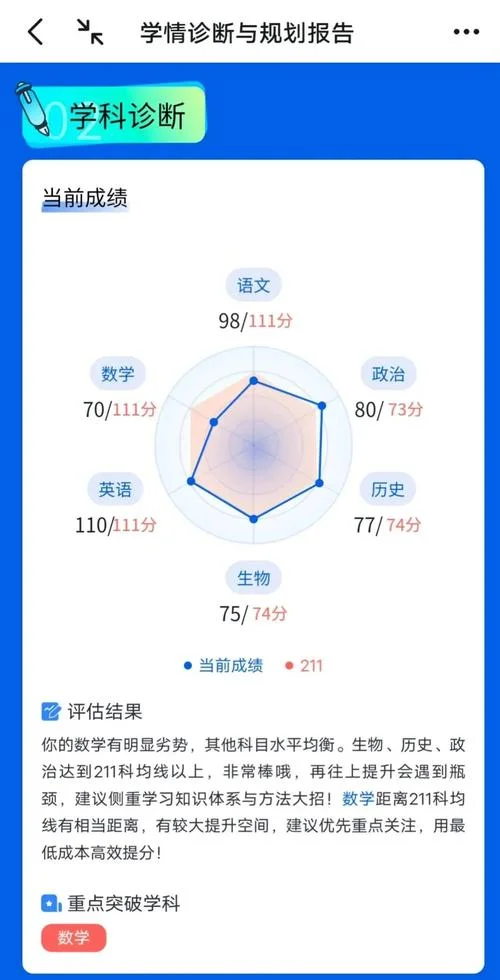 学生成绩统计分析-学生成绩统计分析