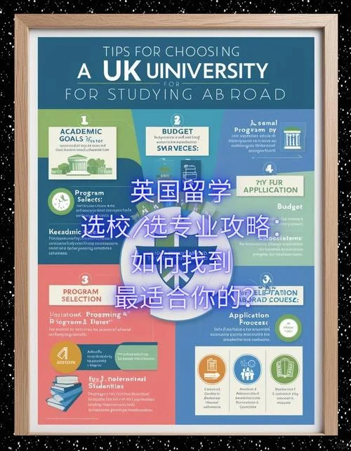 英国留学专业方向-英国留学专业方向