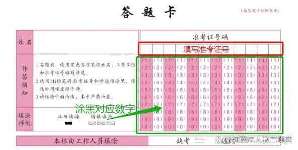 河南一建在哪考试成绩_1