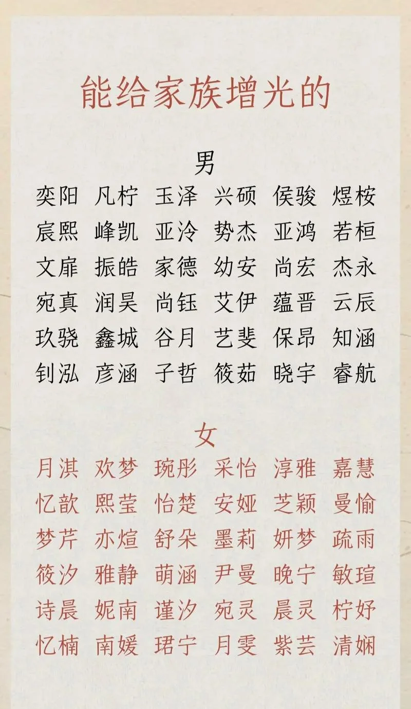 家族公司起名_2