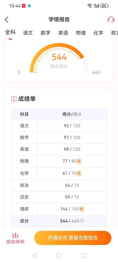 2017年注会成绩查询后_2