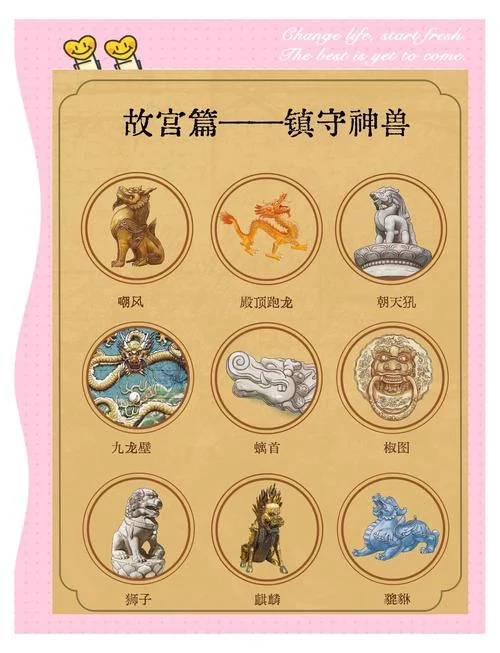 故宫神兽都叫什么名字_1