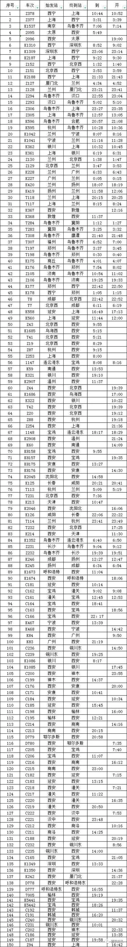 成都到榆林多少公里_1