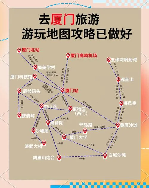 厦门闽台古镇旅游攻略_1
