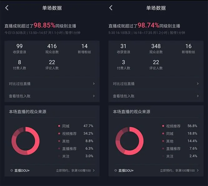 抖查查如何查数据_2