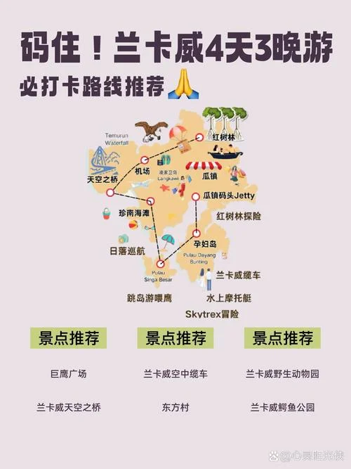 tauranga旅游攻略-塔鲁安加旅游攻略