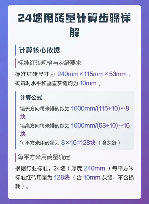 24砖一平方多少块砖_1