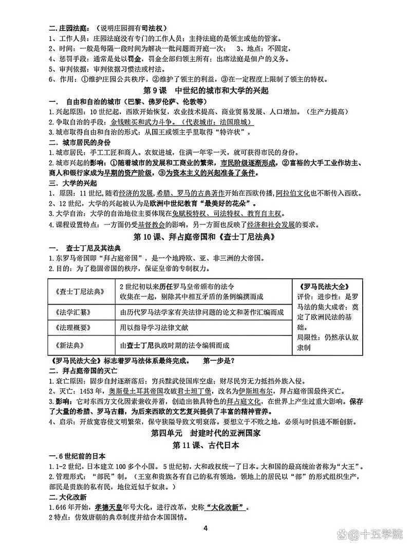 初三历史重点-初三历史核心考点