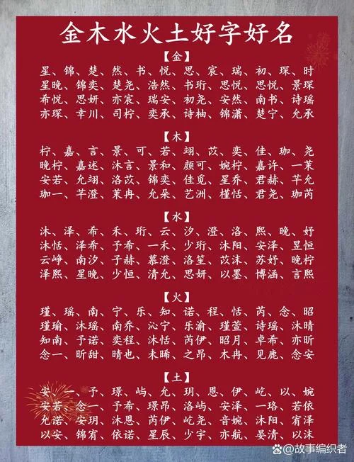五行属水的字女孩起名_1