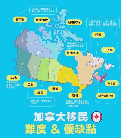 加拿大留学移民最新消息-加拿大留学移民新动态